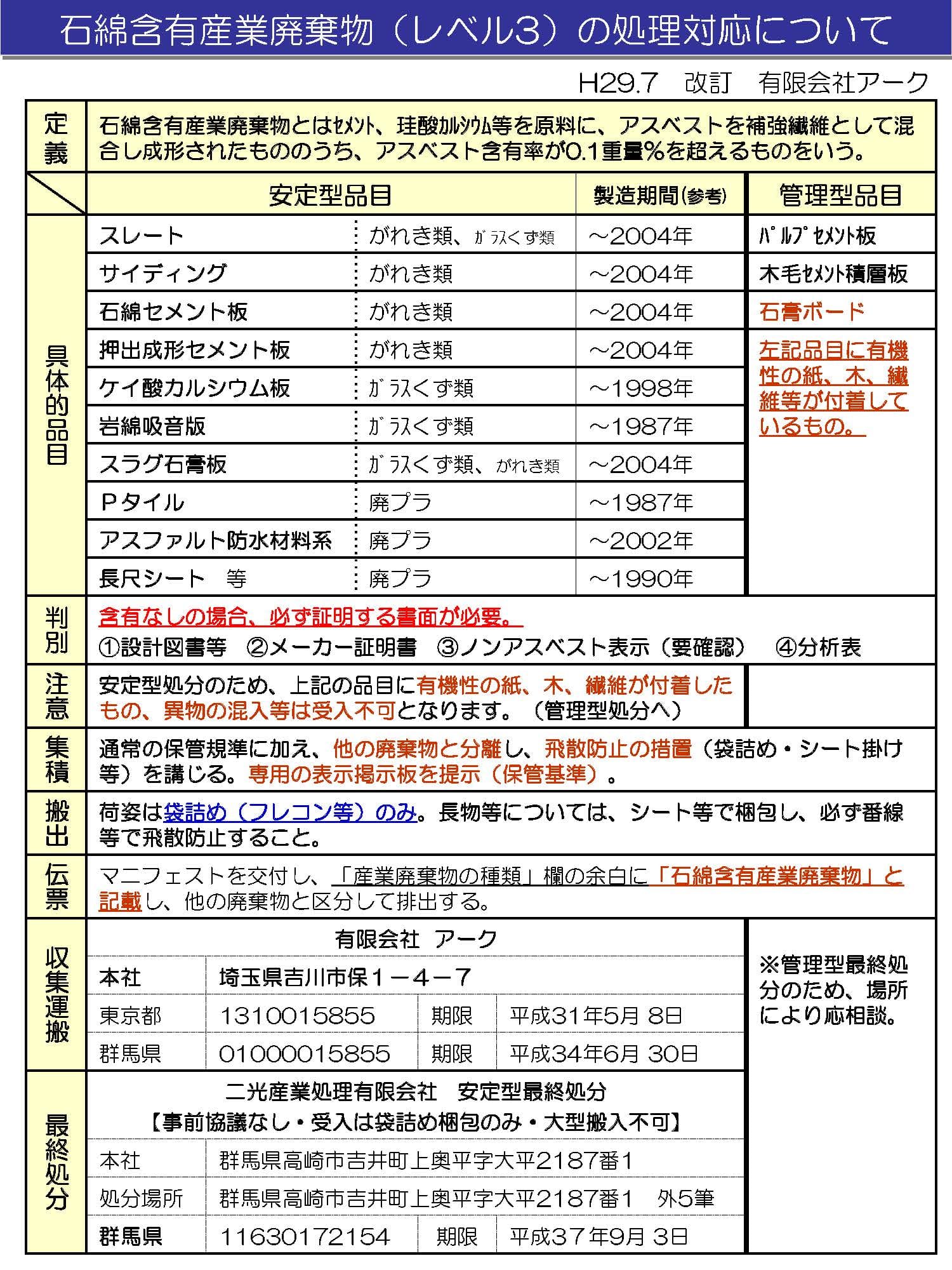 石綿含有産業廃棄物（レベル3）の処理について