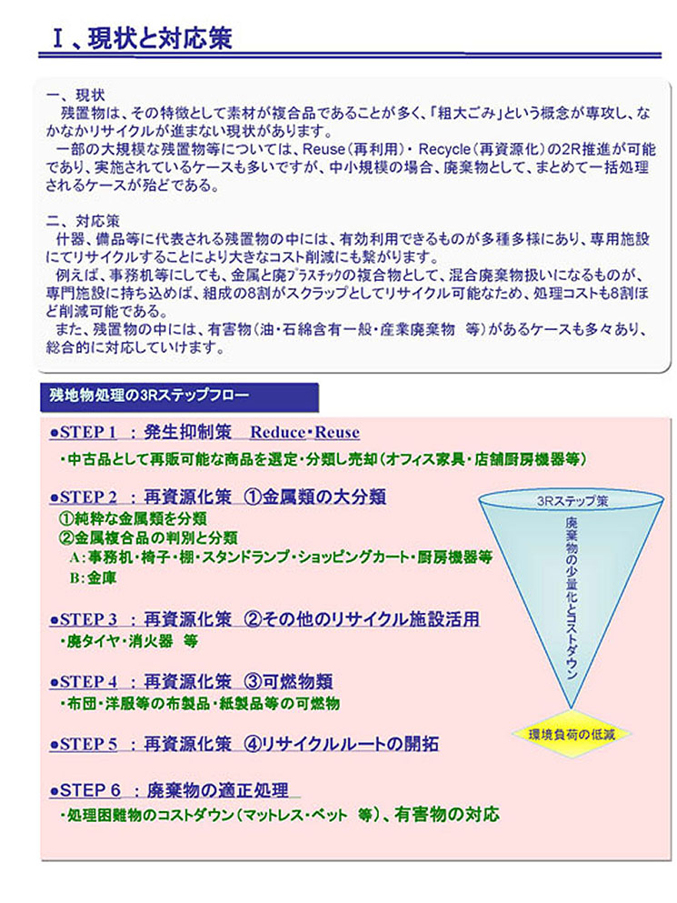 事務機器・什器撤去処理